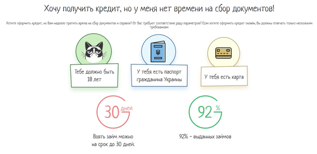 кредит