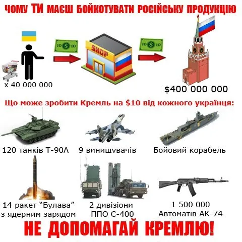У Рівному бойкот всього російського — фото 2
