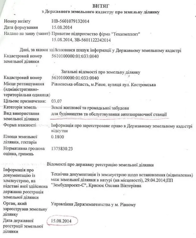 Біля дитячого майданчика будуватимуть АЗС? — фото 1